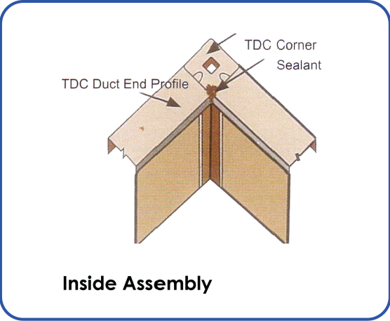 Inside Assembly